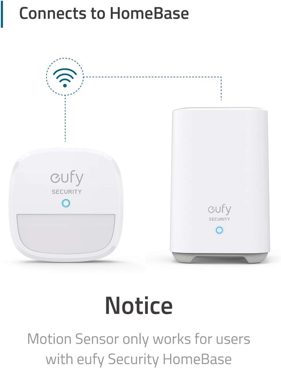imageeufy Security Motion Sensor Home Alarm System 100 Coverage 30 ft Detection Range 2Year Battery Life Adjustable Sensitivity HomeBase Required Optional 247 Protection Service Home Security