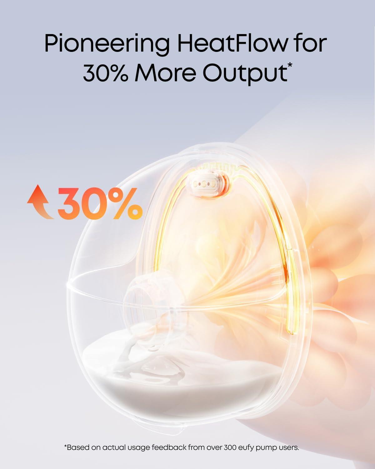 imageeufy Security Wearable S1 T8D02 Electric HandsFree Breast Pump HospitalGrade Suction LeakProof and UltraQuiet Upgraded