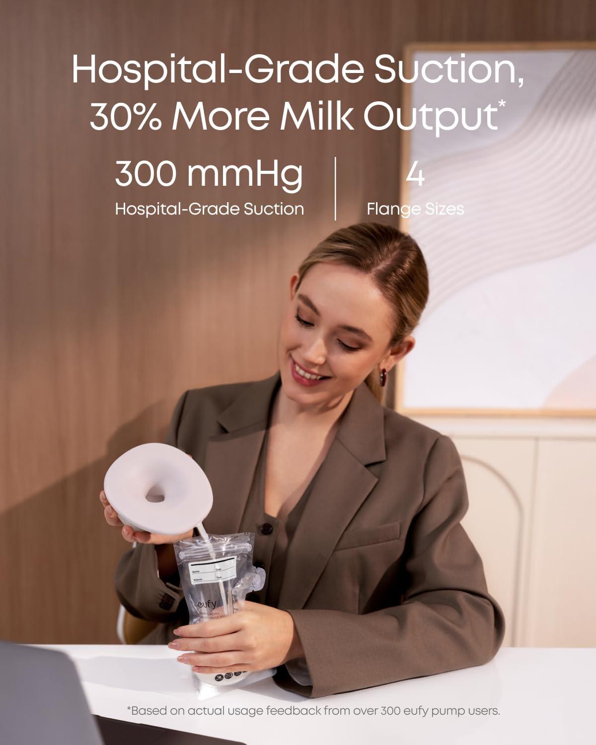 imageeufy Security Wearable S1 T8D02 Electric HandsFree Breast Pump HospitalGrade Suction LeakProof and UltraQuiet Upgraded