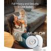 imageeufy Baby Monitor E20 2K Resolution 5 720p Display Hybrid Connection WiFi ampamp No WiFi Control PanTilt 4 Zoom Night Vision Builtin Battery Camera ANR Smart Alerts 247 Recording