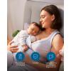 imageeufy Security Original 24mm Flange 2Pack Replacement Accessories for Wearable Breast Pump E10 FoodGrade Soft Silicone Durable Comfortable Ergonomic Fit