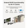 imageeufy WiFi Module for eufy NVR PoE System Supports Up to 16 eufy WiFi Cameras and 32 eufy Sensors Unified Security Integration ExclusivelywitheufyPoENVRSystems