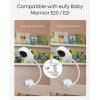 imageeufy Security Baby Monitor E20 with 2K HD Camera amp Crib Mount 5 720p Display Hybrid WiFi amp No WiFi Connection PanTilt 4X Zoom Portable Camera with Builtin Battery