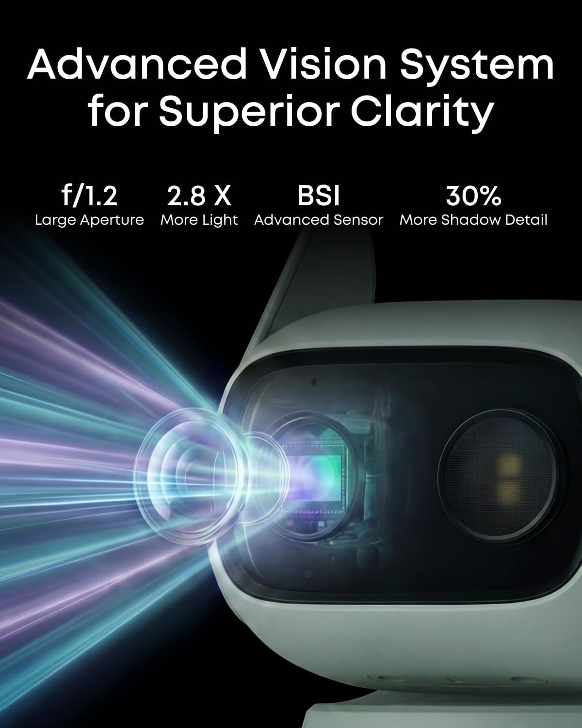 image:imageeufy Security IndoorOutdoor Camera C312Pack P66 SpotlightFree Color Night Vision 360 Coverage View AutoTrackingHumanVehiclePetCry Detection 247 Recording Black No SubscriptionGreen