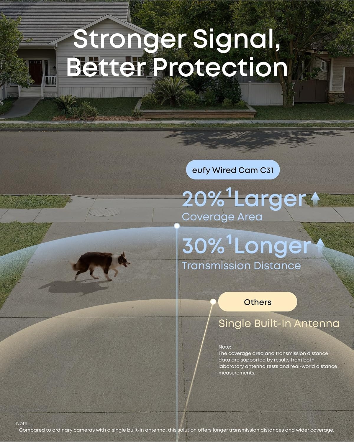image:imageeufy Security IndoorOutdoor Camera C312Pack P66 SpotlightFree Color Night Vision 360 Coverage View AutoTrackingHumanVehiclePetCry Detection 247 Recording Black No SubscriptionBlack