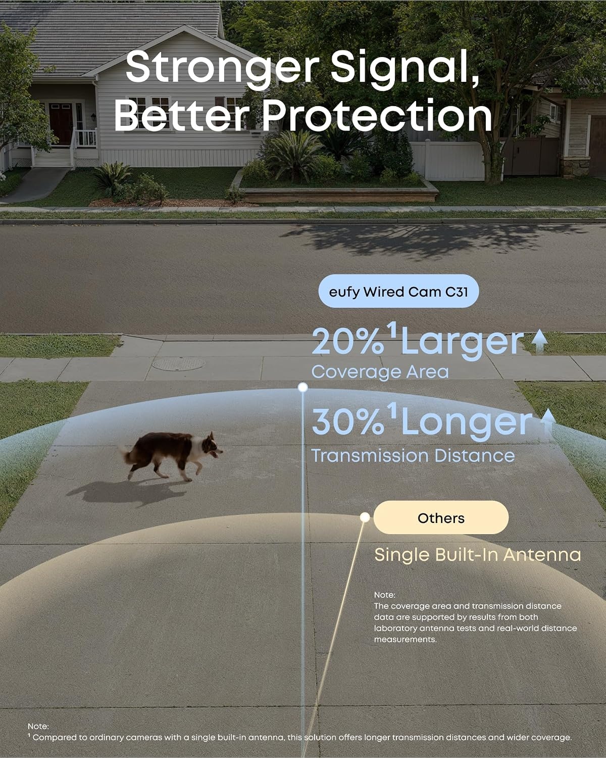 image:imageeufy Security IndoorOutdoor Camera C312Pack P66 SpotlightFree Color Night Vision 360 Coverage View AutoTrackingHumanVehiclePetCry Detection 247 Recording Black No Subscriptionwhite