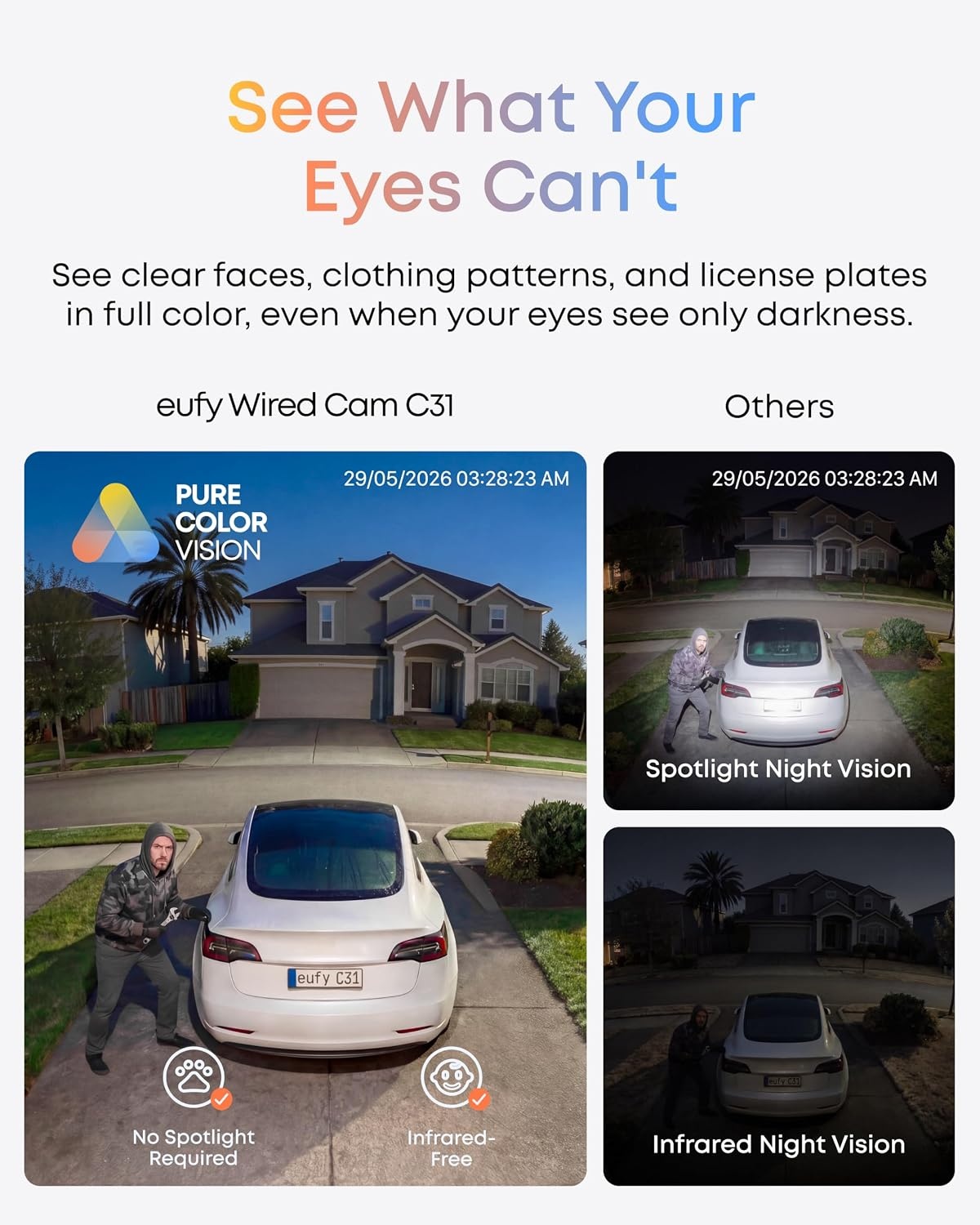 image:imageeufy Security IndoorOutdoor Camera C312Pack P66 SpotlightFree Color Night Vision 360 Coverage View AutoTrackingHumanVehiclePetCry Detection 247 Recording Black No Subscriptionwhite