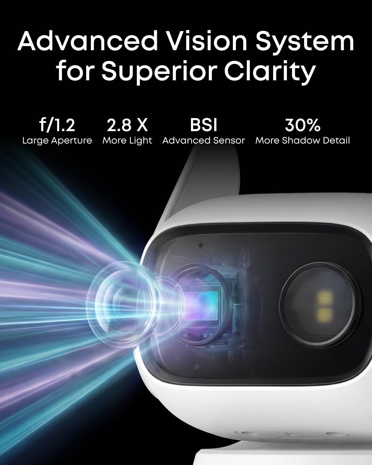 image:imageeufy Security IndoorOutdoor Camera C312Pack P66 SpotlightFree Color Night Vision 360 Coverage View AutoTrackingHumanVehiclePetCry Detection 247 Recording Black No Subscriptionwhite