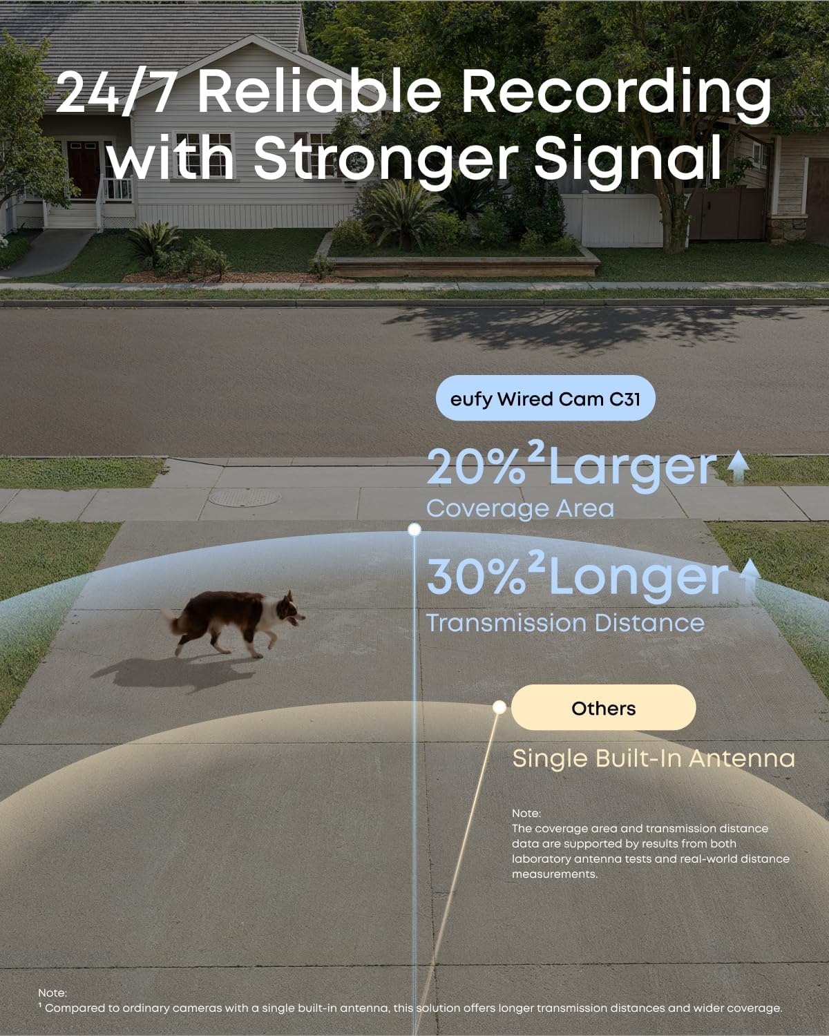 image:imageeufy Security IndoorOutdoor Camera C312Pack P66 SpotlightFree Color Night Vision 360 Coverage View AutoTrackingHumanVehiclePetCry Detection 247 Recording Black No Subscriptionwhite
